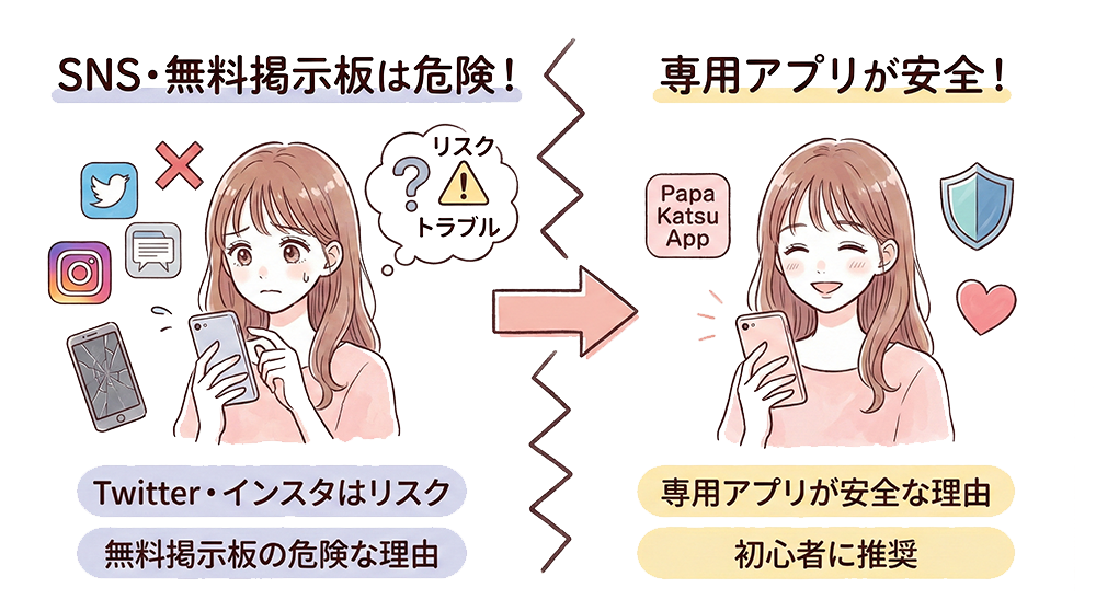 SNS・無料掲示板でのパパ活は危険?パパ活アプリ一択